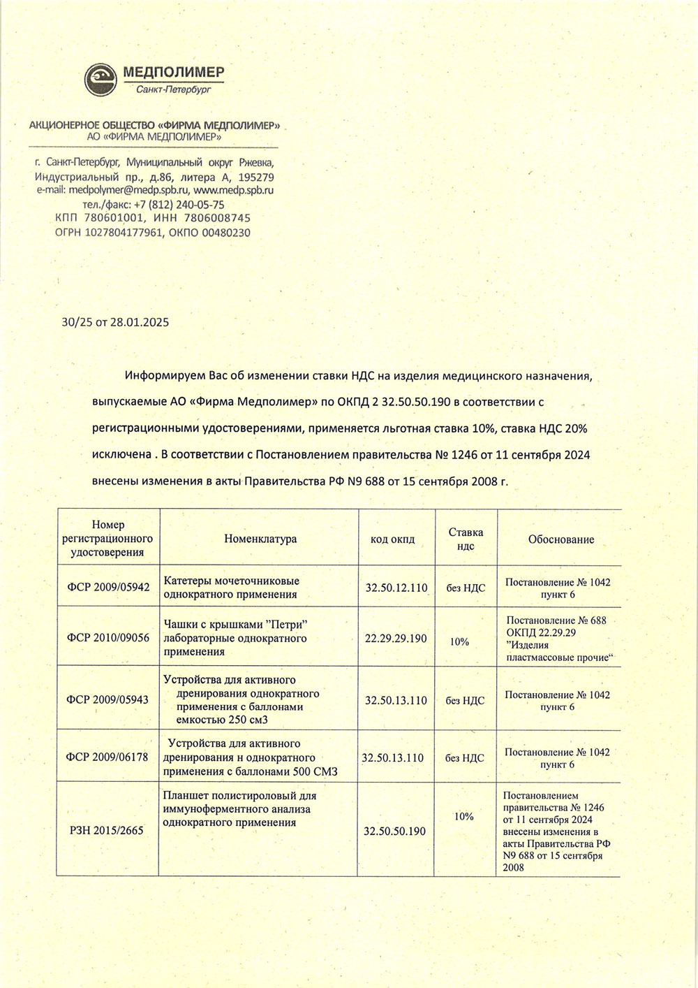 Письмо партнерам об изменении ставки НДС. Медполимер 2025-1