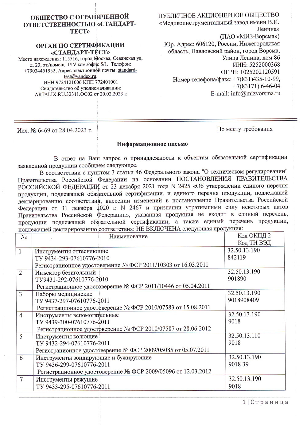 ПАО МИЗ-Ворсма. Инф. письмо о сертификации от 28.04.2023-1