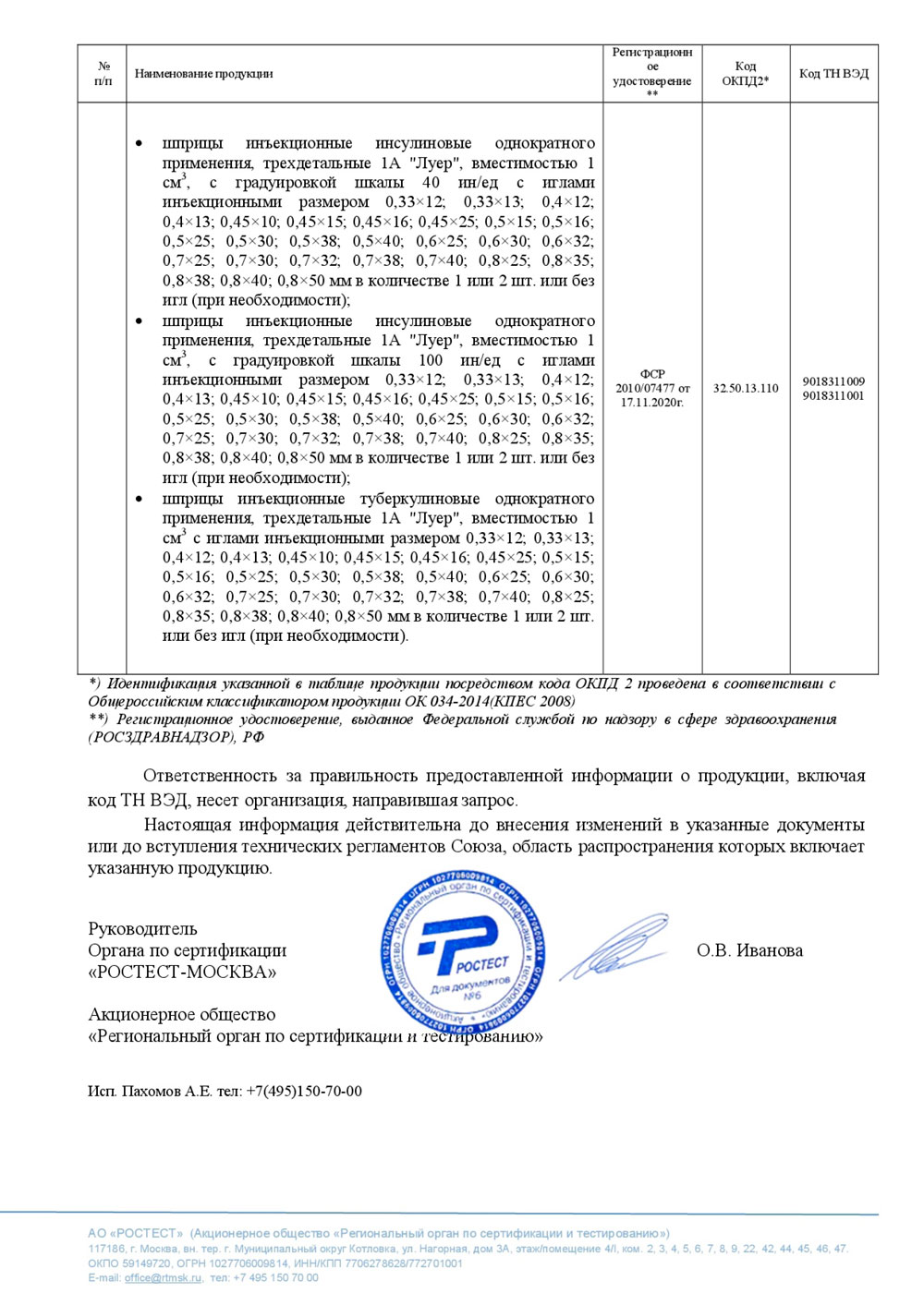 Шприцы инъекционные однократного применения, стерильные. Медполимер ЛТД. Отказное