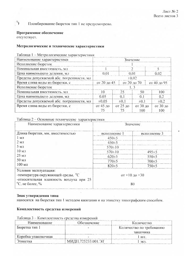Бюретки-лабор.-стеклянные-ММП-тип-1,-исполнение-1-и-3.-Описание-ТСИ-2