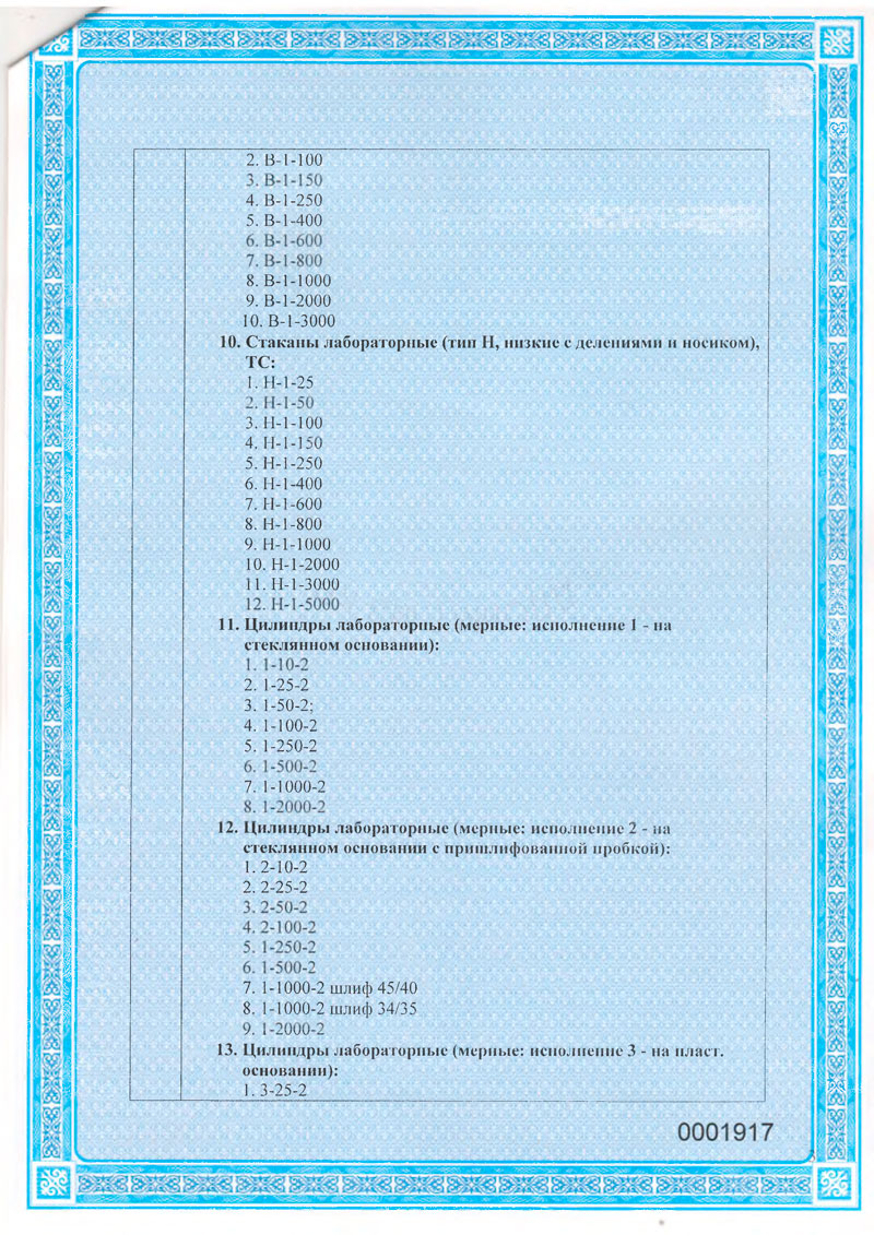 Посуда-мерная-лабораторная-для-клинических-исследований.-РУ-МИ-KG-1656-от-22.12.