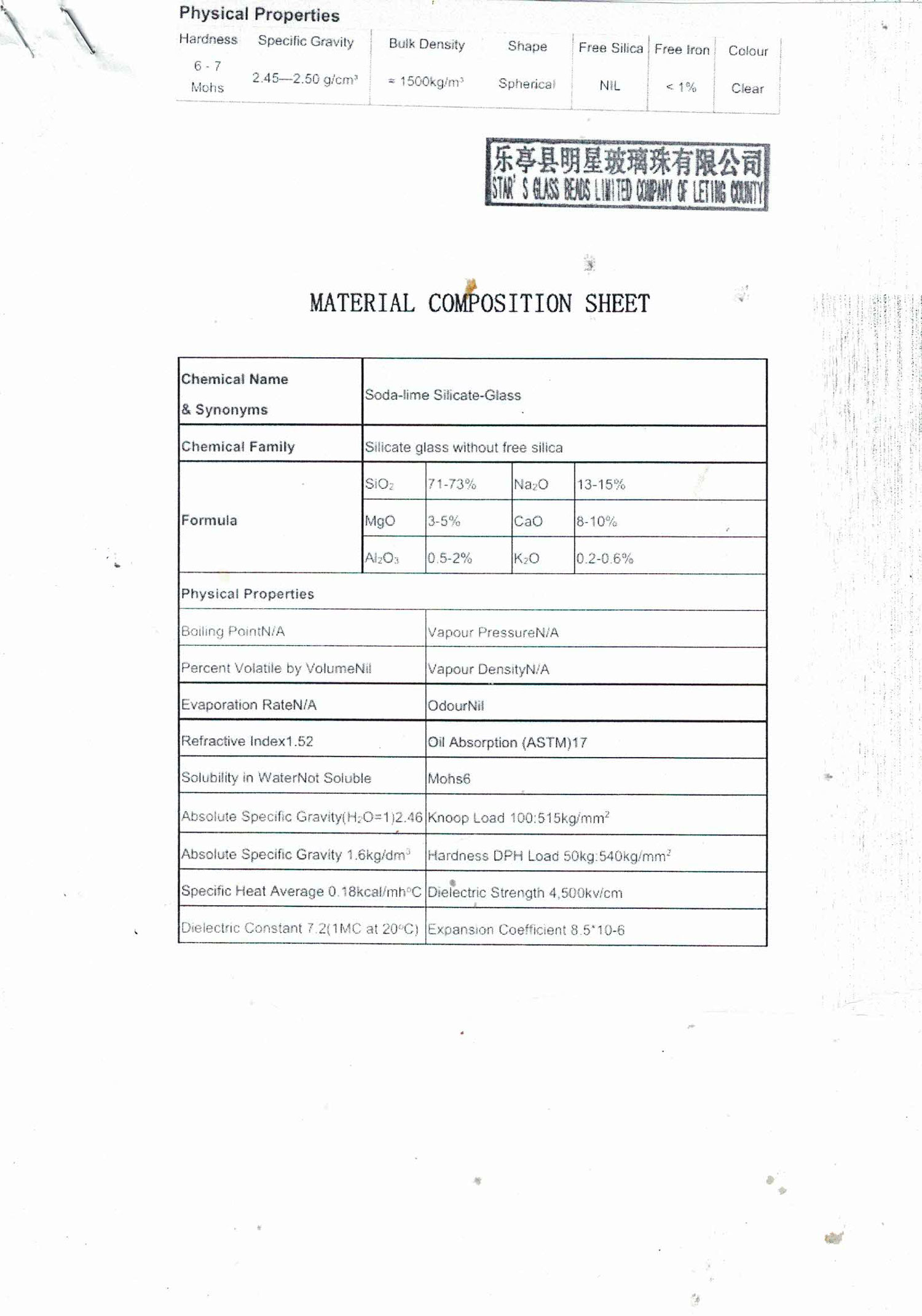 Стеклошарики. Китай. Состав изделия на анг. языке