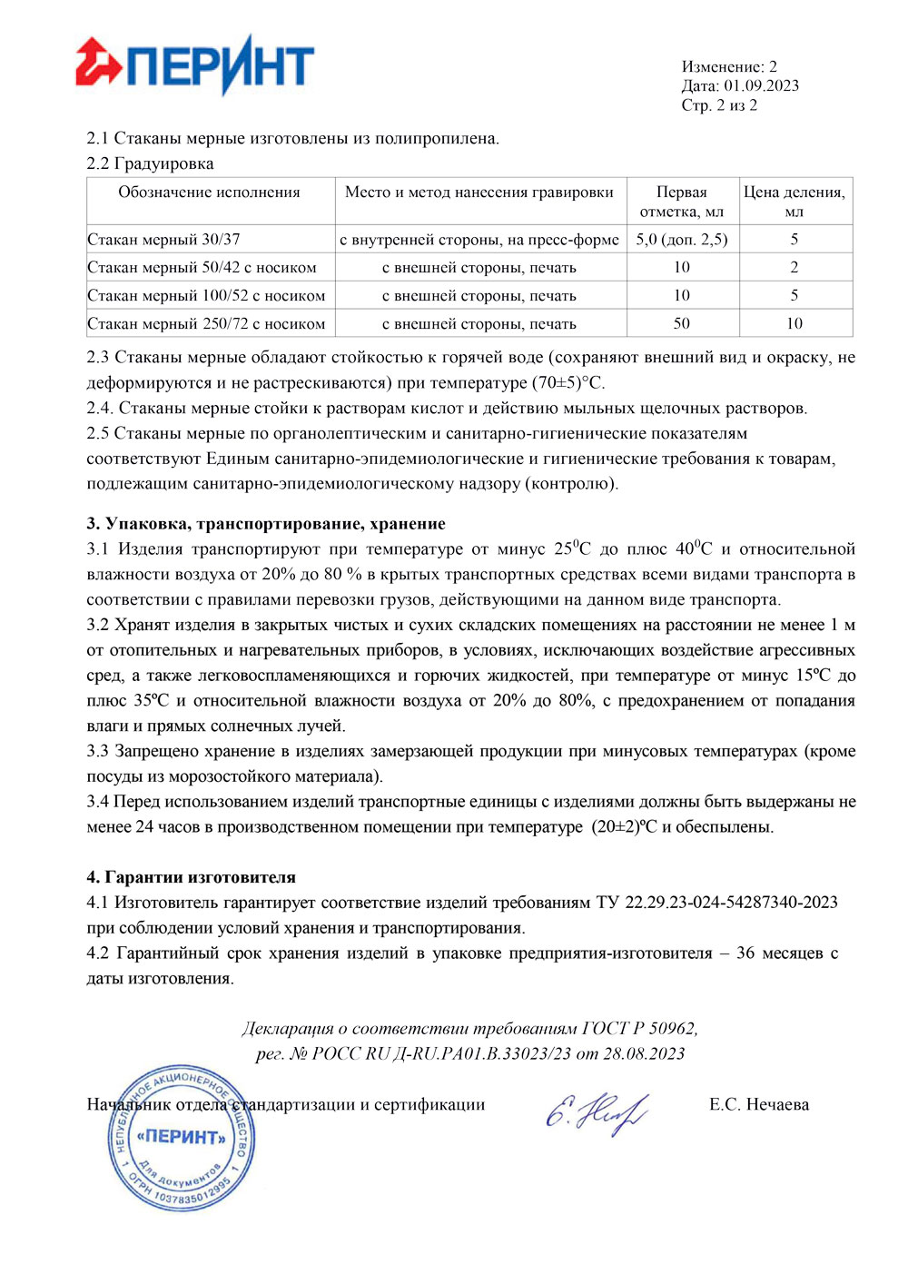 Стаканы мерные (градуированные) 30-250. Перинт. Тех. данные от 01.09.2023-2