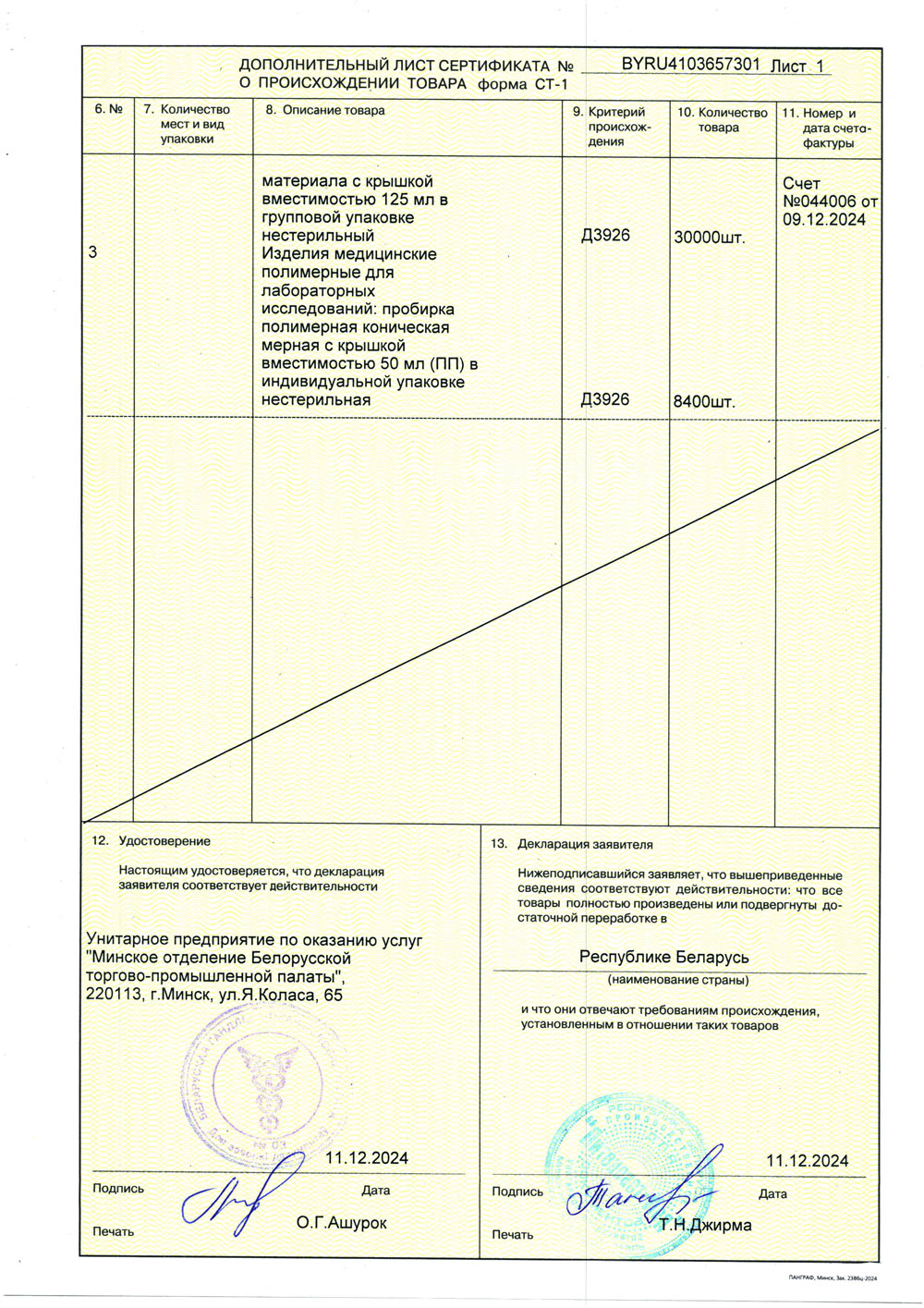 Пробирки 15, 50 мл, контейнер 125 мл. СТ-1 до 09.12.2025-2