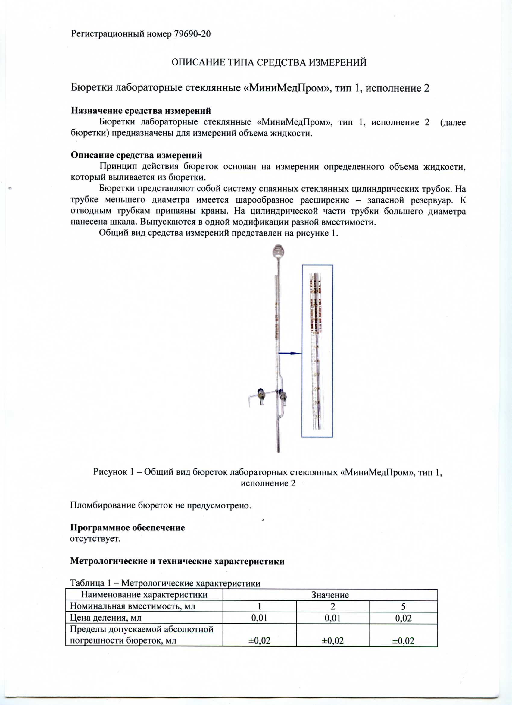 Бюретки лабораторные стеклянные ММП тип 1 исп. 2. Сертификат об утверждении ТСИ.