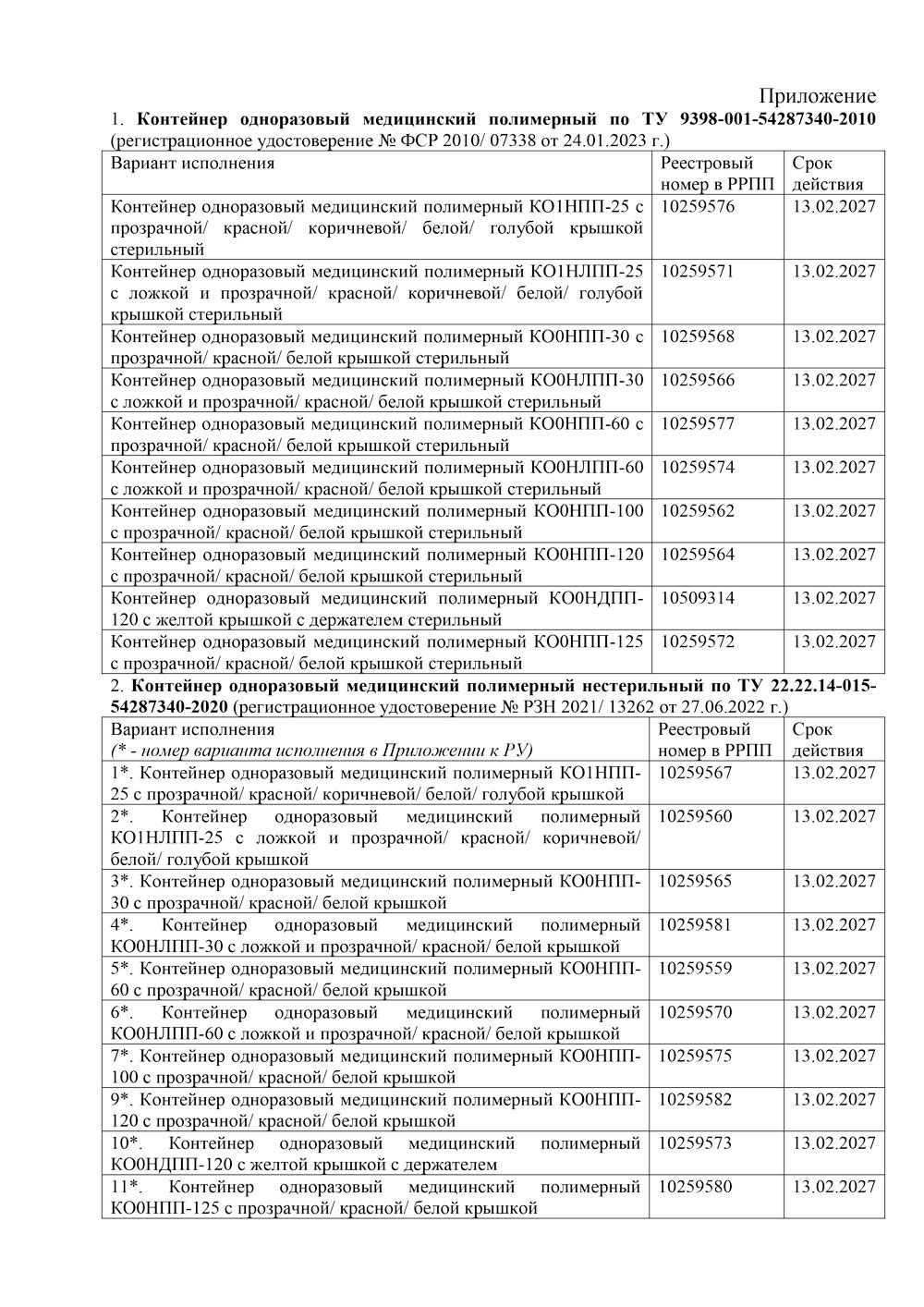 Реестровые номера из РРПП на Медицинские изделия АО Перинт. Инф. письмо-2