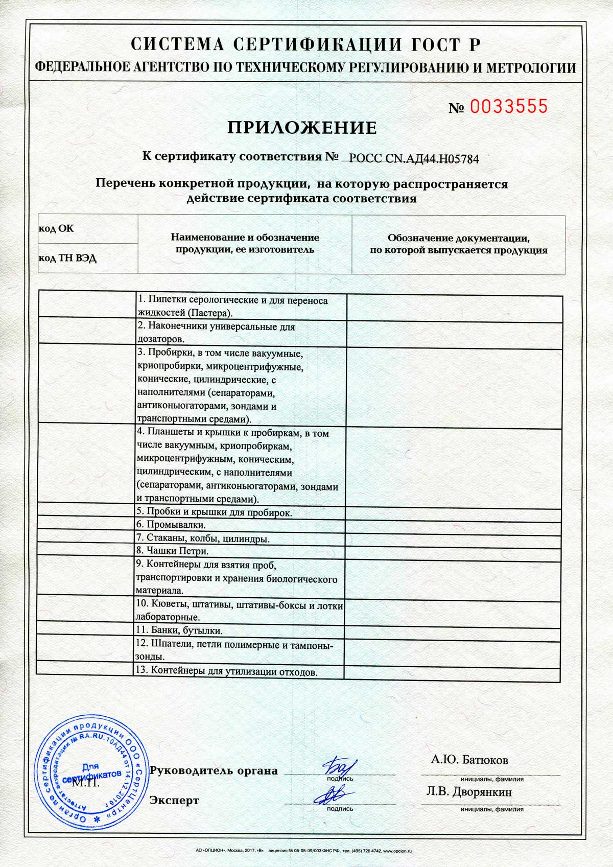 Сертификат соответствия на продукцию Гритмед без РУ-2