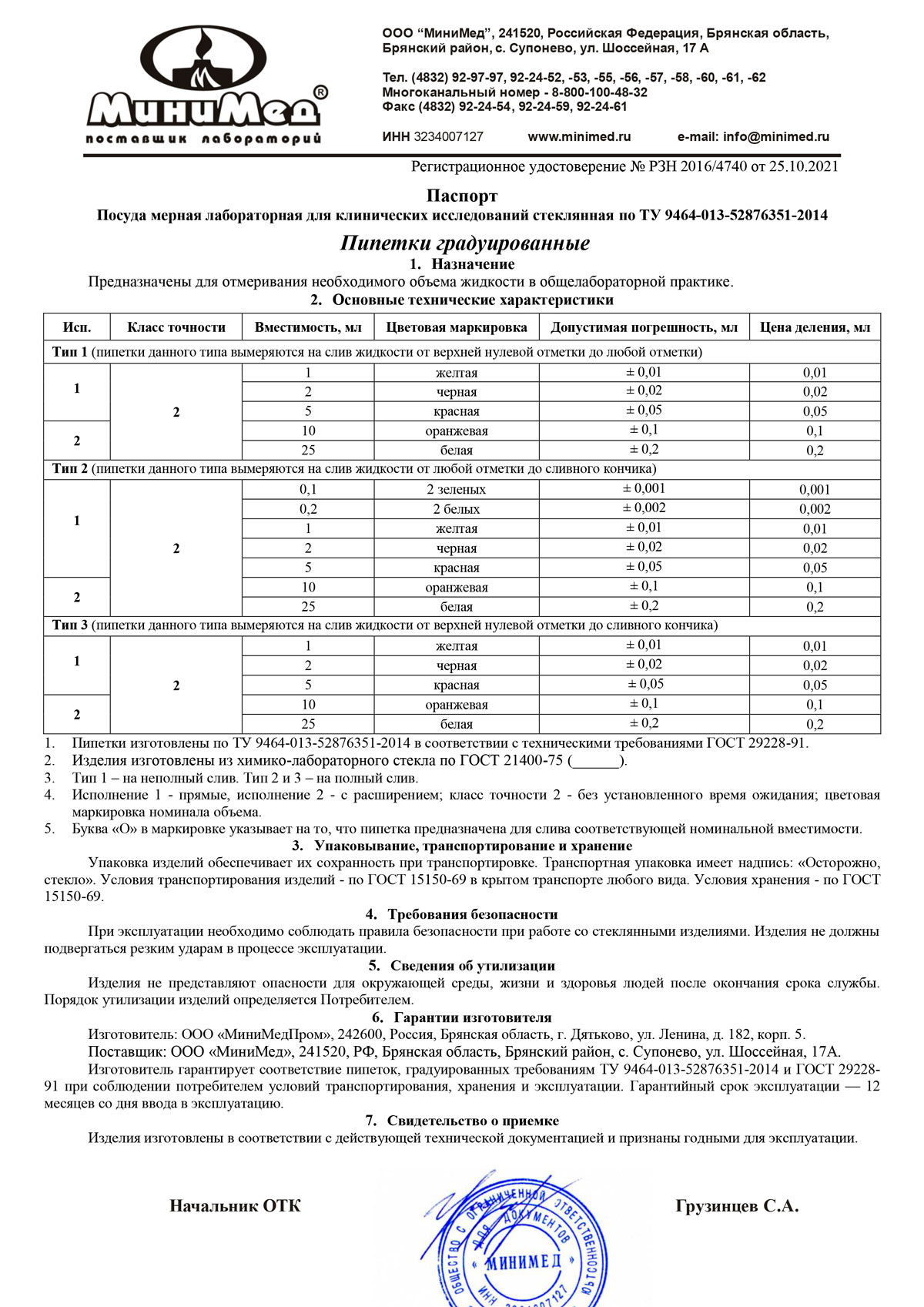 Пипетки-градуированные.-ММП-2021