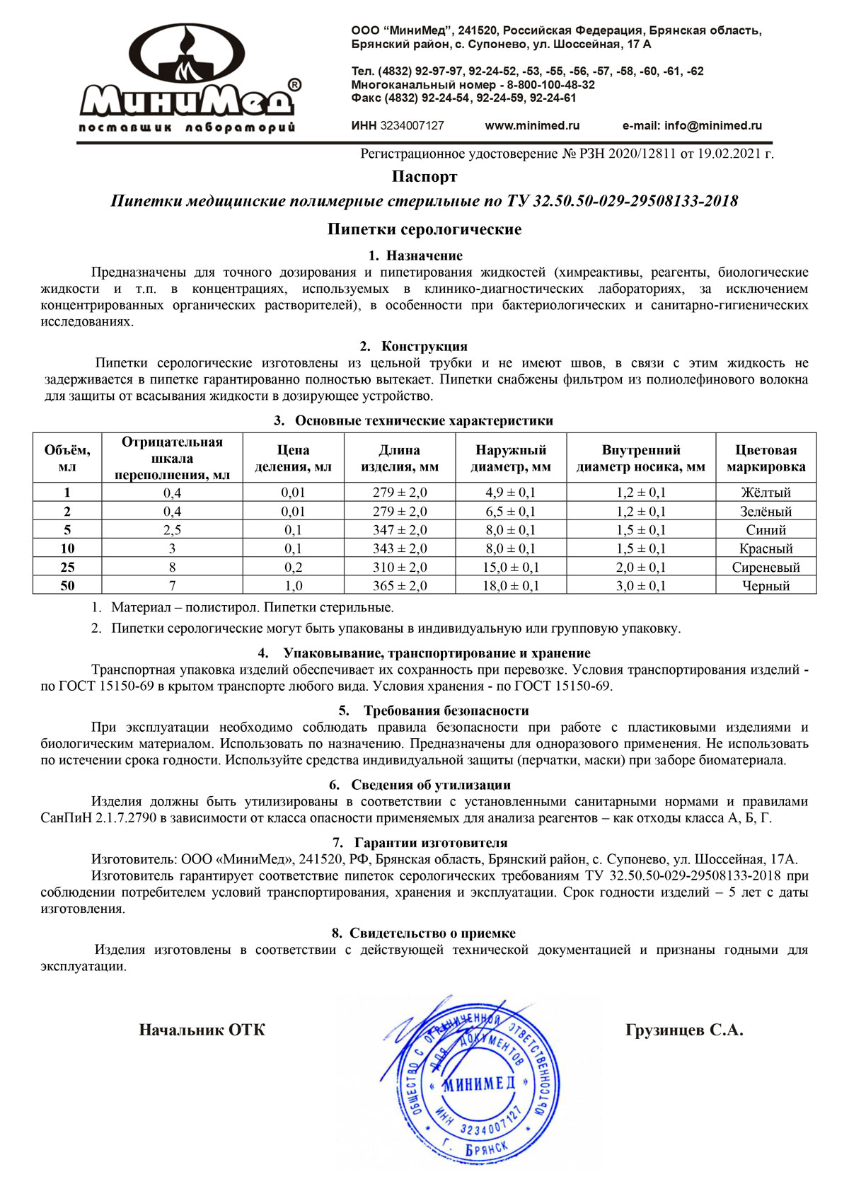 Пипетки серологические. МиниМед. Паспорт