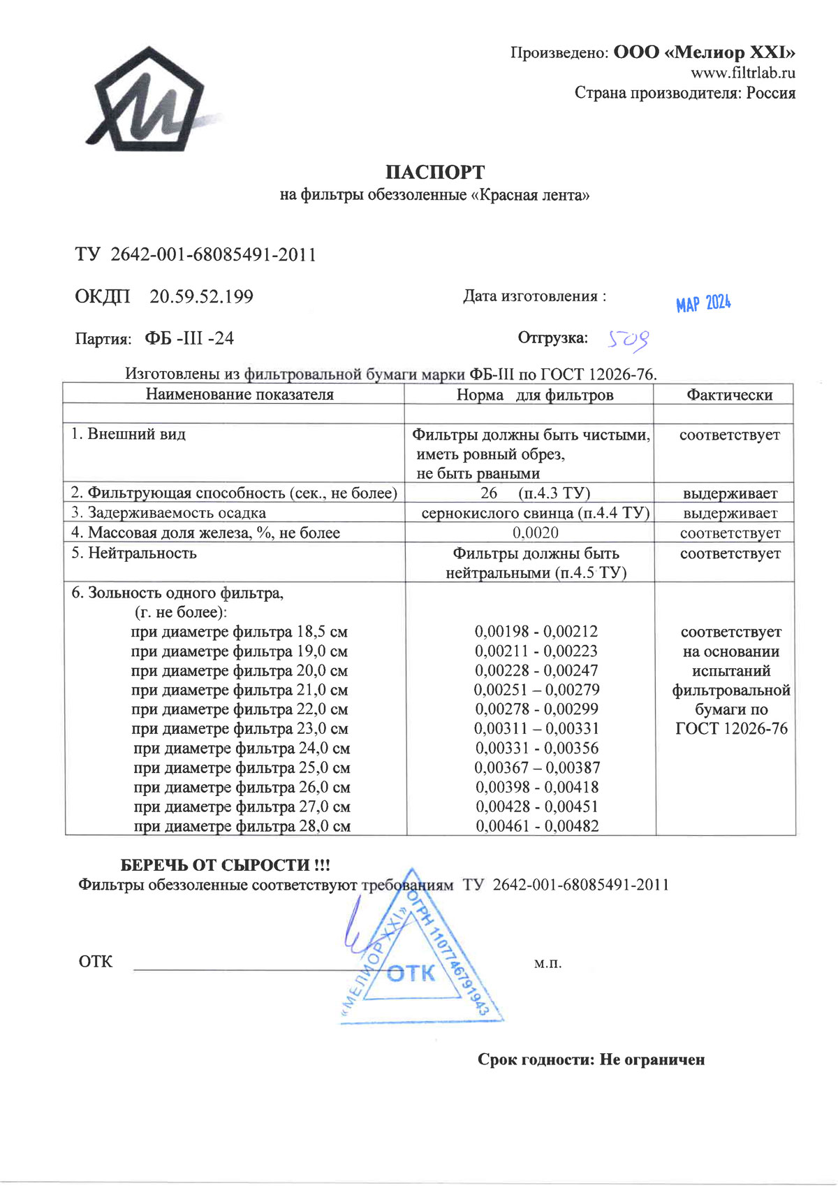 Фильтры обеззоленные Красная лента 18,5-28 см от 03.2024