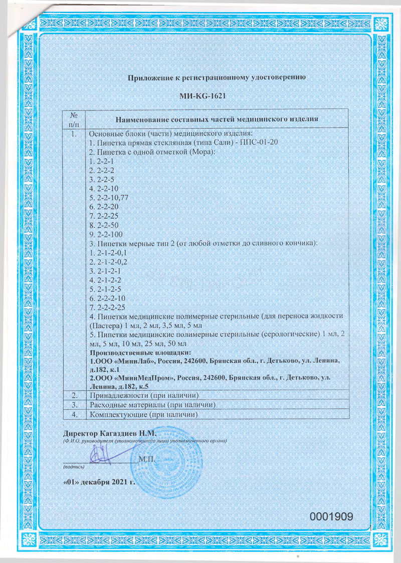 Пипетки-(полимерные-и-стеклянные).-РУ-МИ-KG-1621от-01.12.2021.-Кыргызская-Респуб