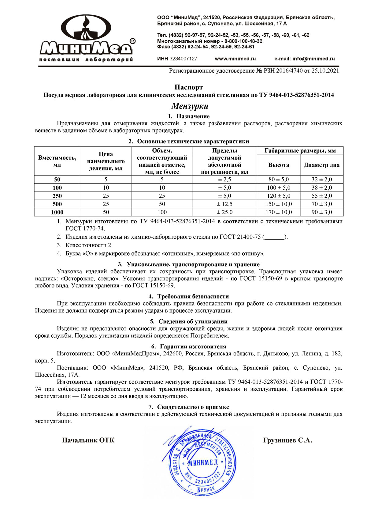 Мензурки-ММП-2021