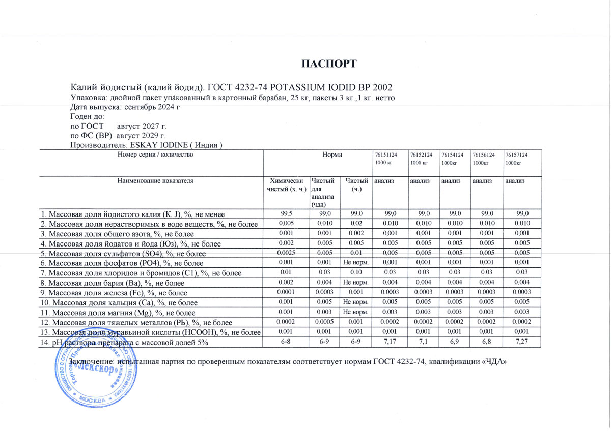 Калий йодистый чда, от 09.2024 (0,1 и 0,5 кг)
