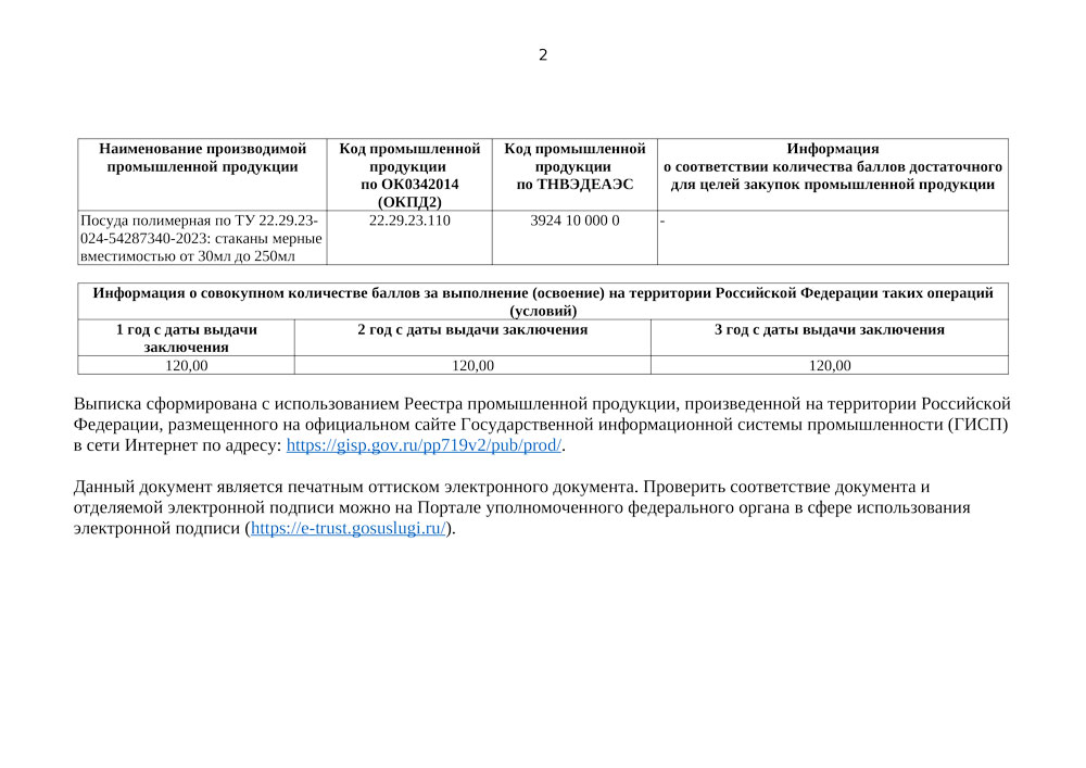 Выписка из РРПП. Стаканы мерные 30-250 мл до 08.11.2026-2